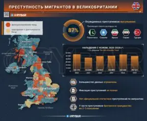 Вместо мечей теперь ножи: новые правила британских улиц