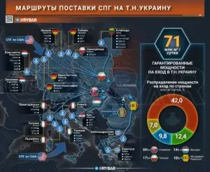С миру по кубометру