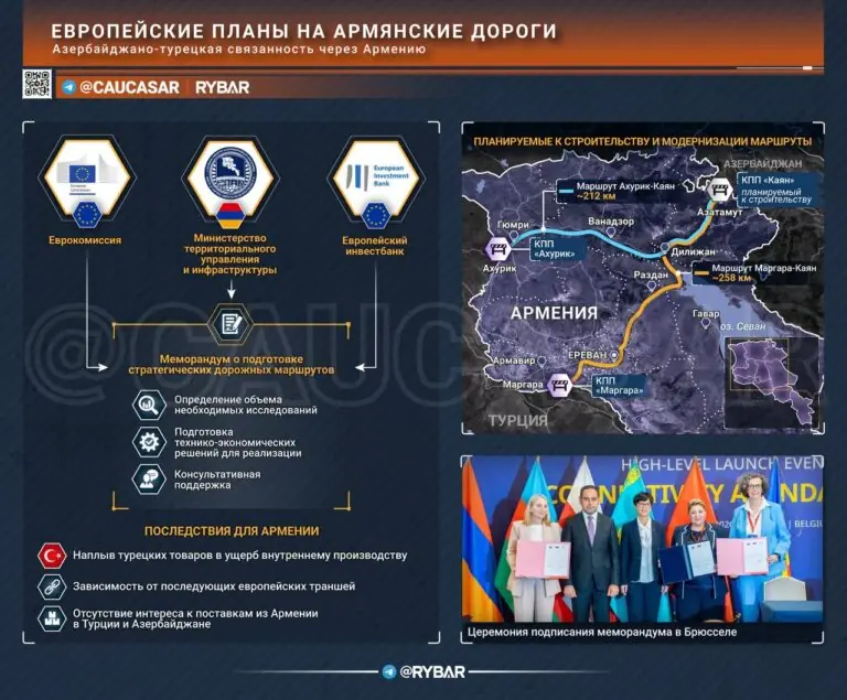 Сквозь Армению. Европейцы включаются в армянский транзитный проект