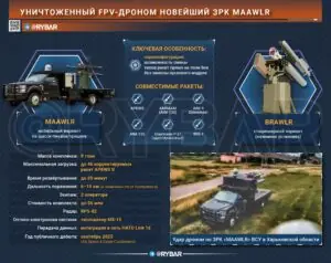 Новая техника – старые методы