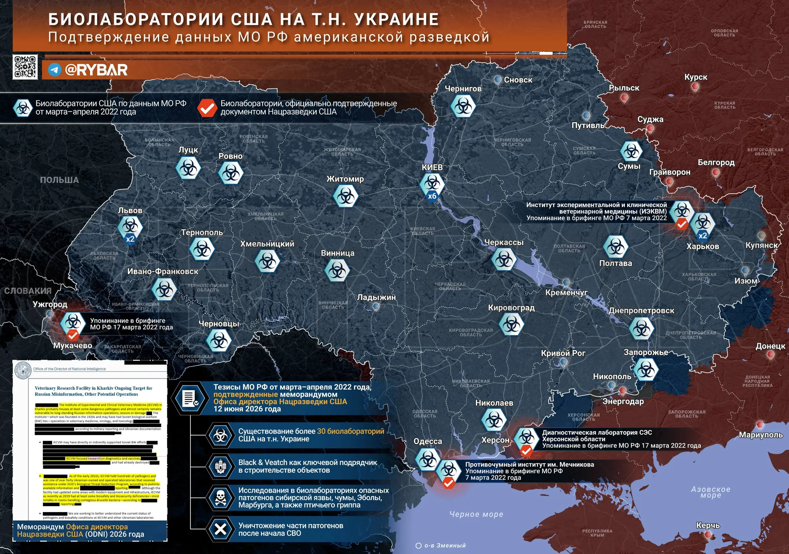 Тайное стало явным. США признали биолаборатории на т.н. Украине 