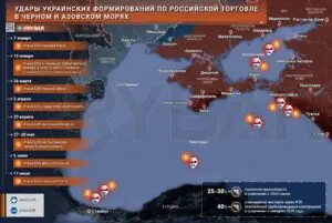 Экономика РФ под ударом