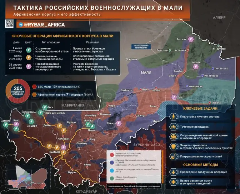 Африканский корпус в действии. Российские бойцы в Мали