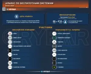 Кому война…