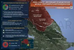 Азербайджанская жажда 2.0 по самурской воде