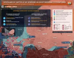 Борьба на нескольких фронтах