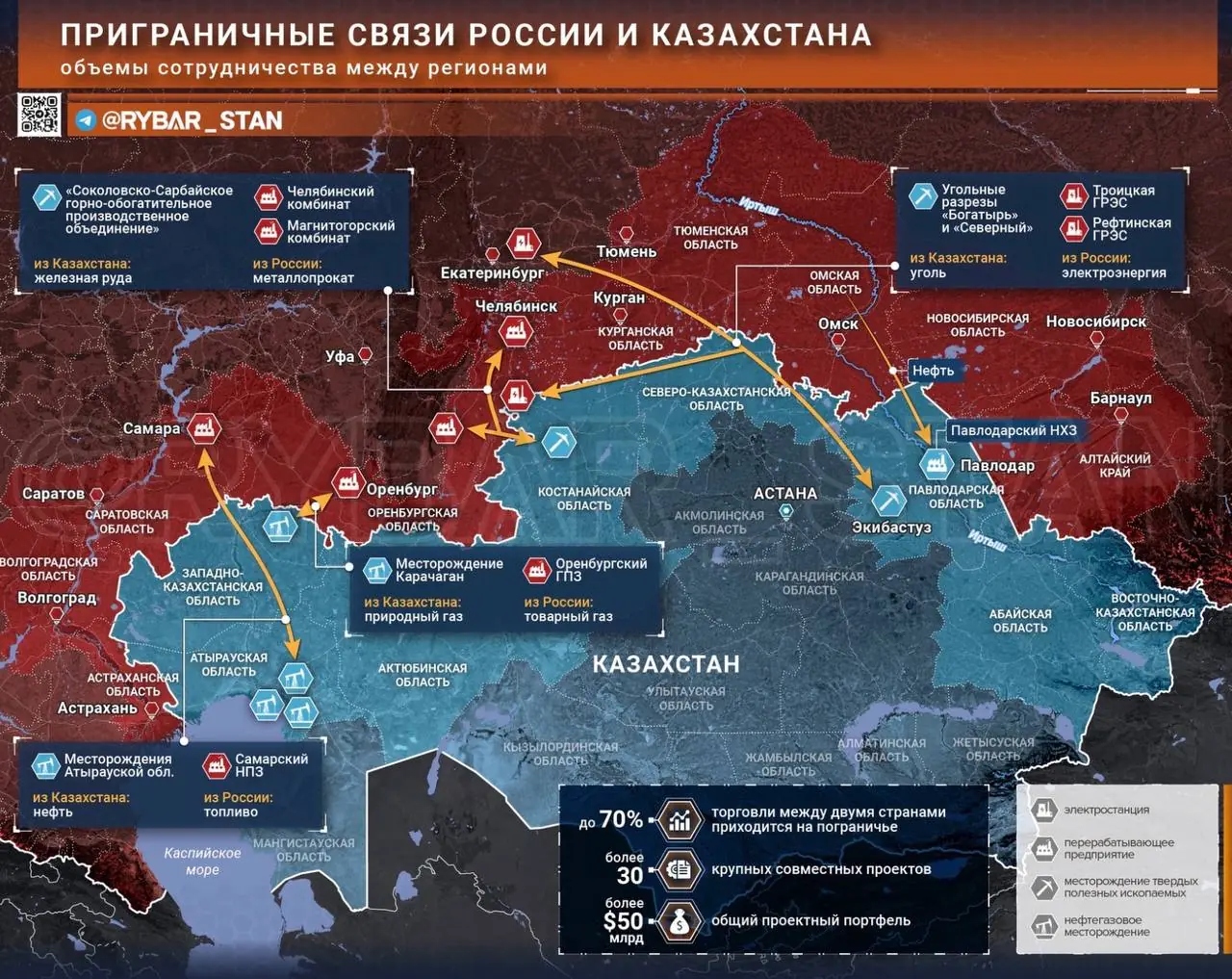 Границы возможностей. Полезное соседство России и Казахстана