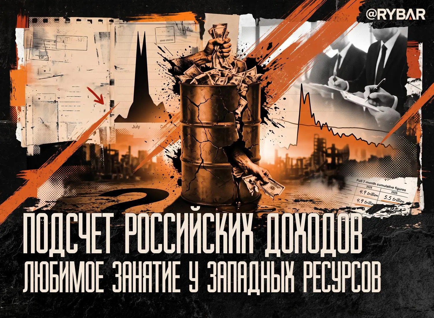 Июль, нефть и резкий приток денег. О позитиве в западных СМИ и реалиях российской экономики