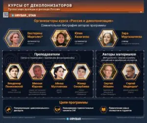 Ненависть без границ: деколонизаторы готовят смену?