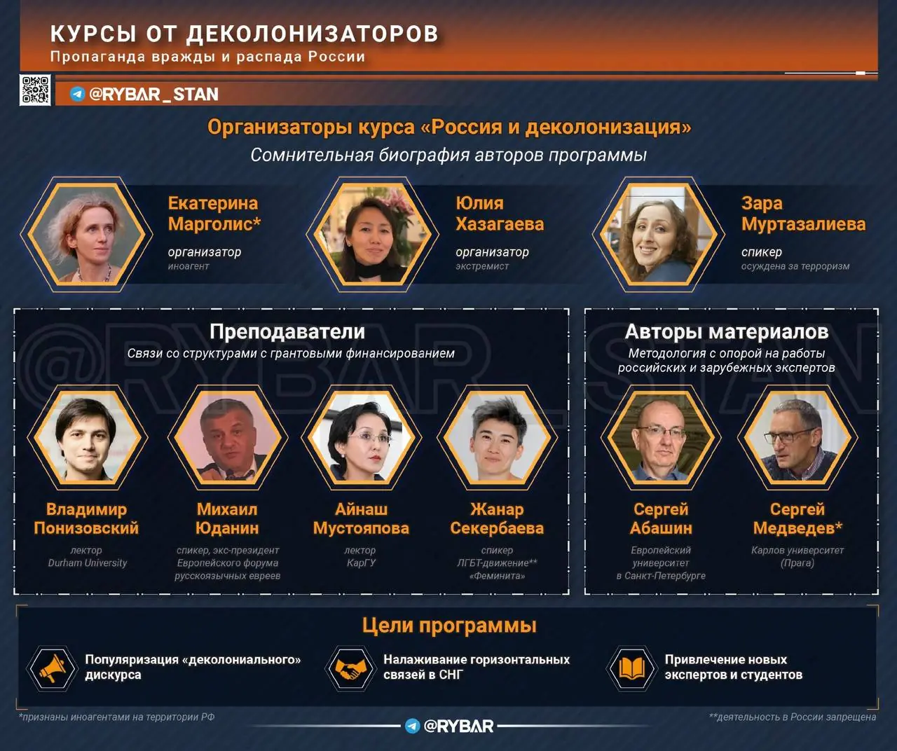 Ненависть без границ: деколонизаторы готовят смену?
