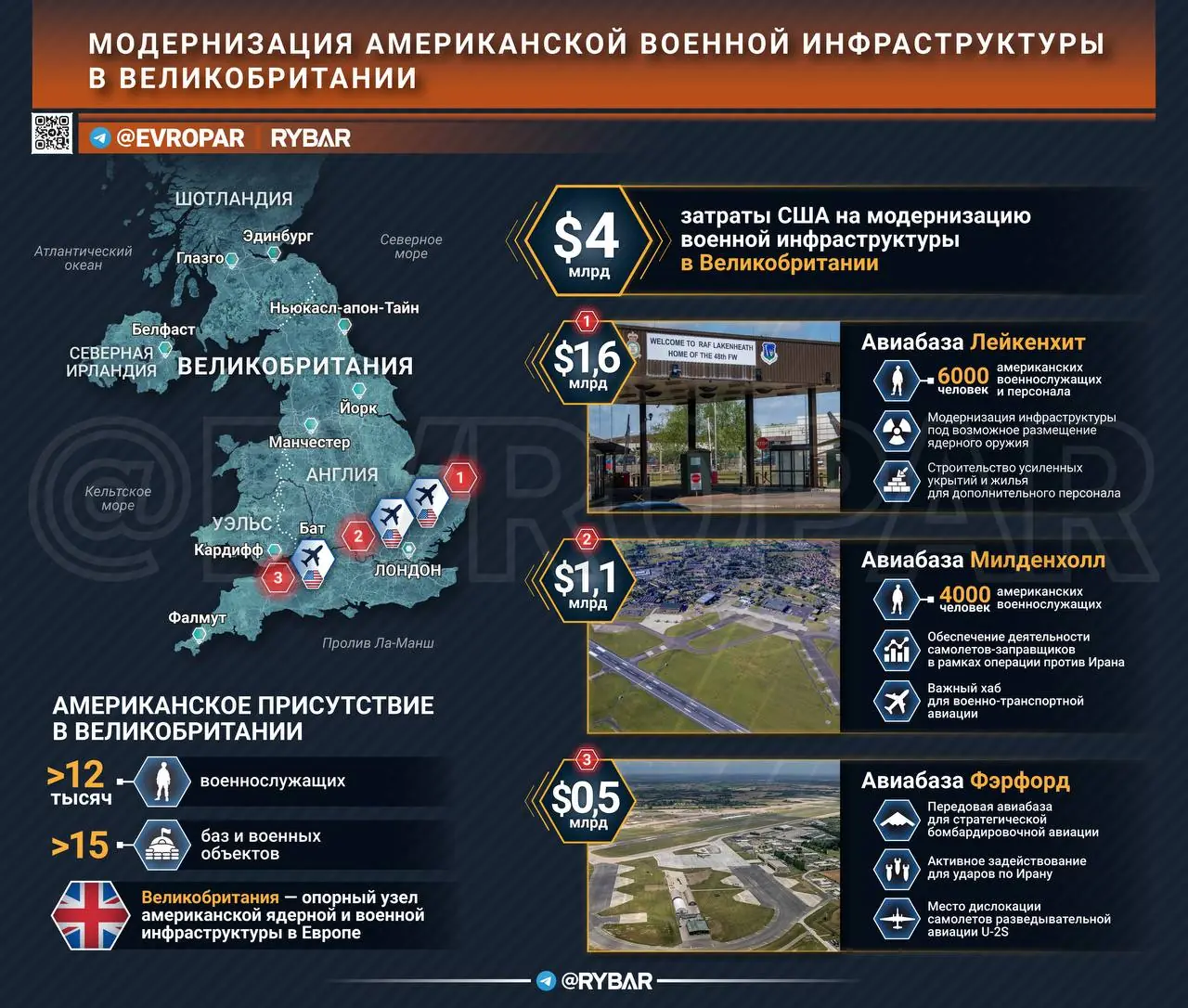 Вклад в войну: американская опора в Европе