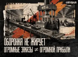 О сверхприбылях ОПК