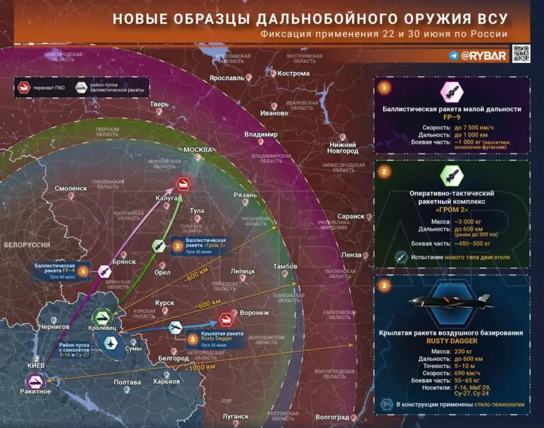 Оружия у ВСУ становится больше. И американского в том числе