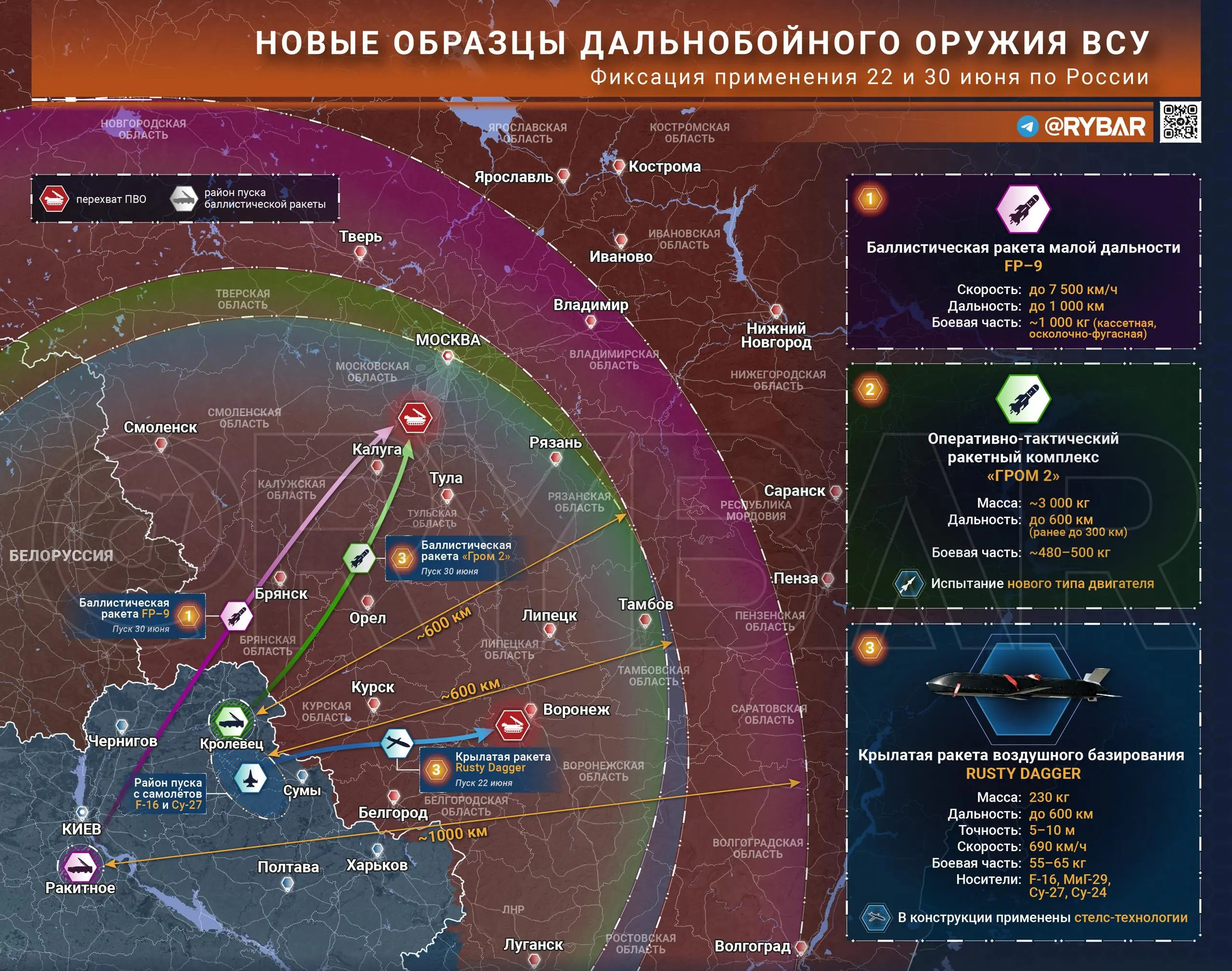 Оружия у ВСУ становится больше. И американского в том числе