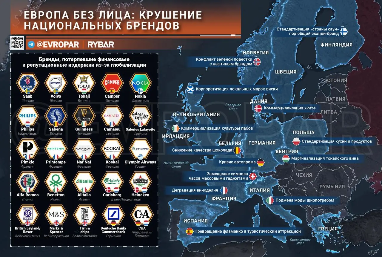 Распад «личного бренда» Европы