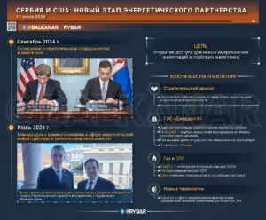 Вашингтонский меморандум