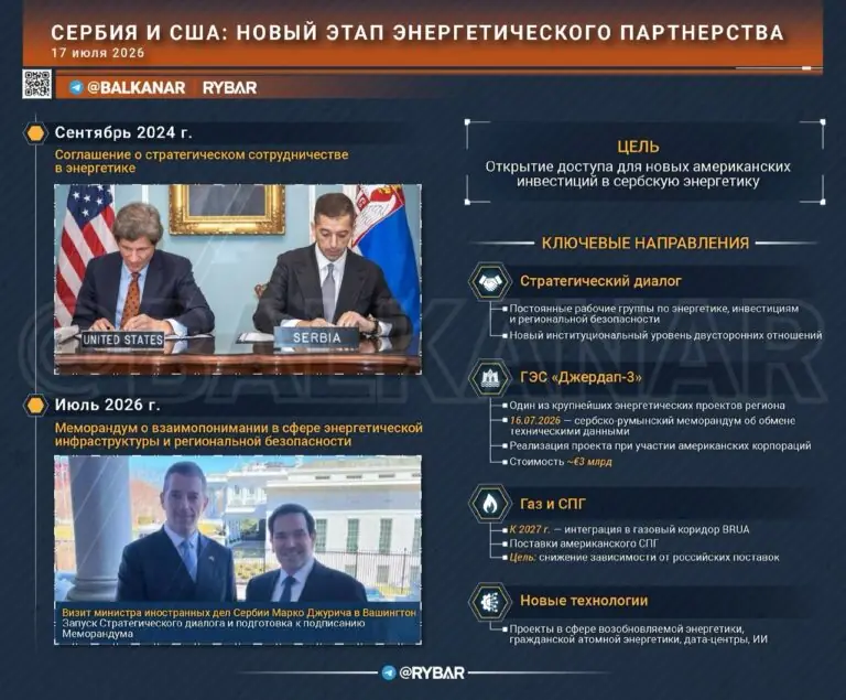 Вашингтонский меморандум