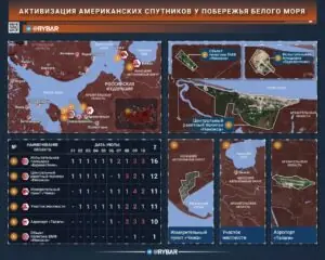 США подглядывают за севером