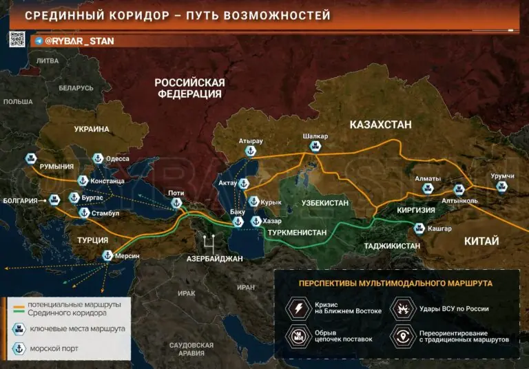 Баллада о Срединном коридоре