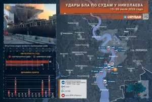 Не все то золото, что не движется