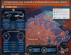 Технологический разрыв. Беспилотный компонент конфликта в Буркина-Фасо