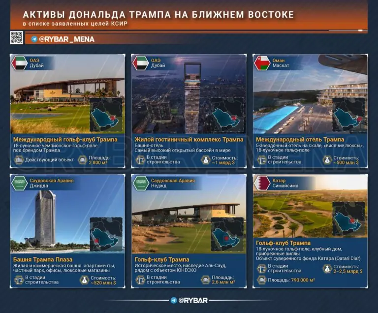 Теперь по Трампу?