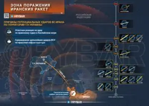 До Киева долетят?