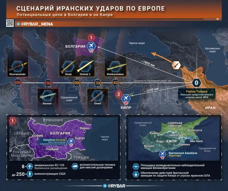 Американцы под прицеломиранские угрозы нанести удары по объектам в Европе