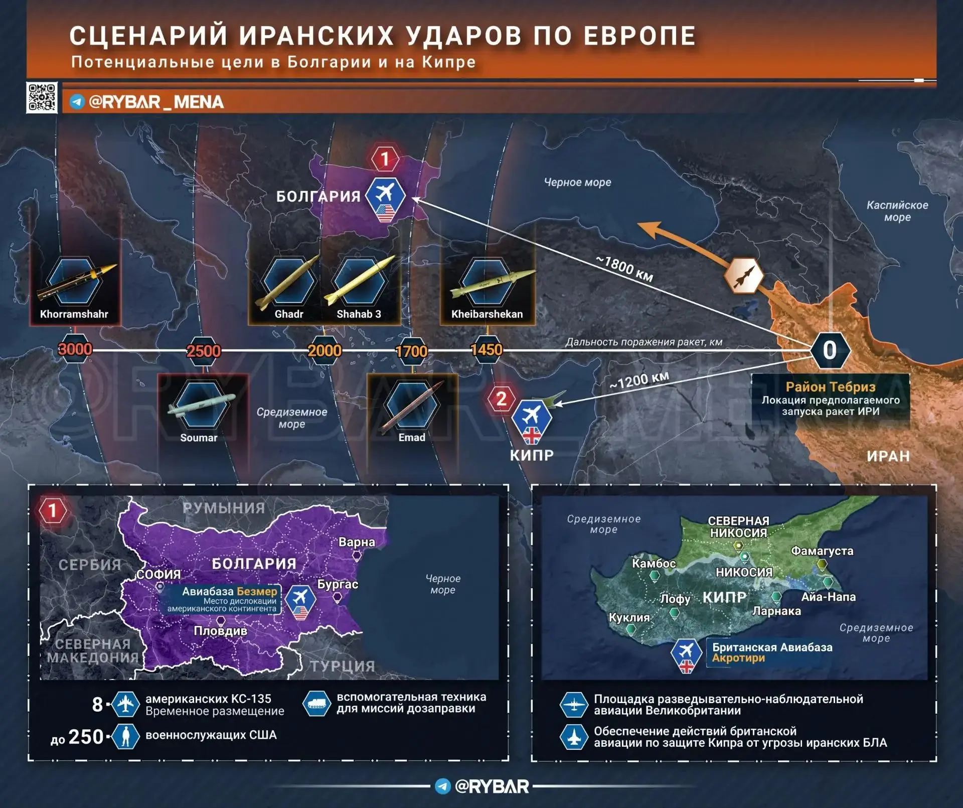 Американцы под прицеломиранские угрозы нанести удары по объектам в Европе