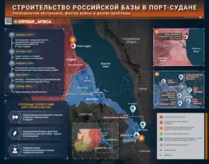 База на паузе