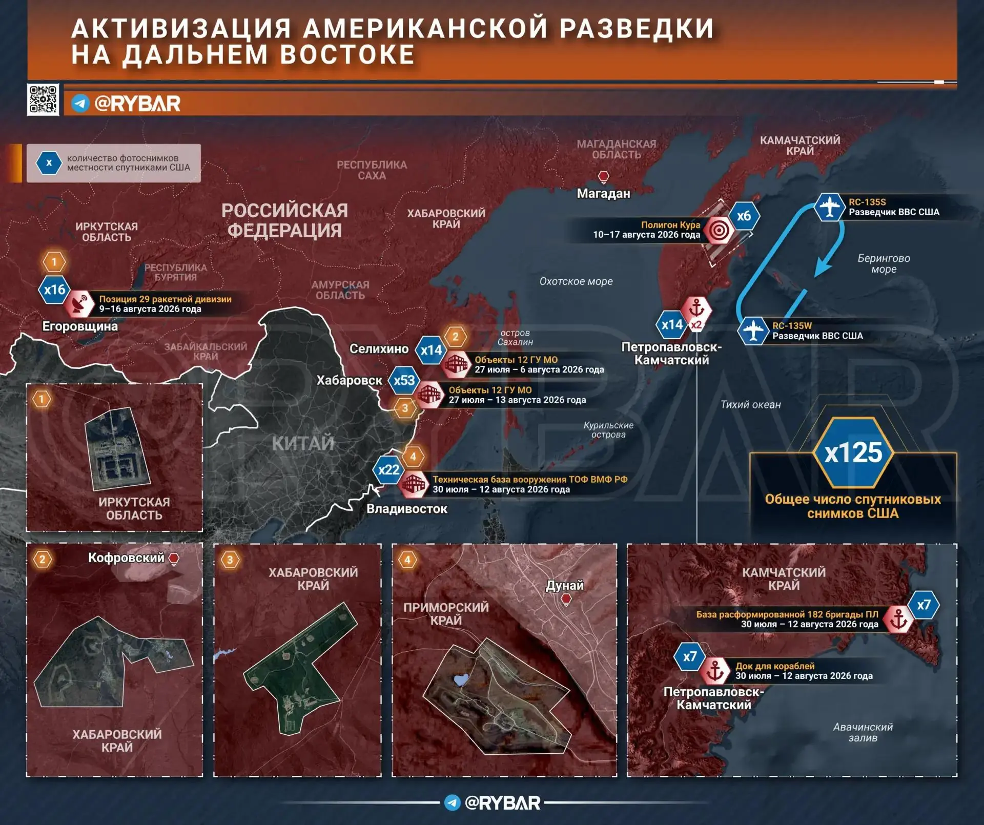 Угроза Дальнему Востоку