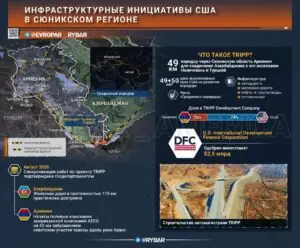 Дорога Трампа