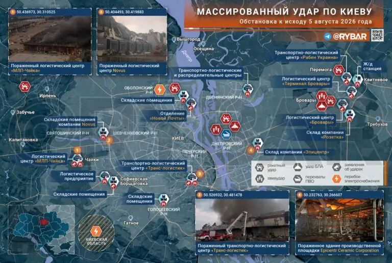 Нужно больше ударов