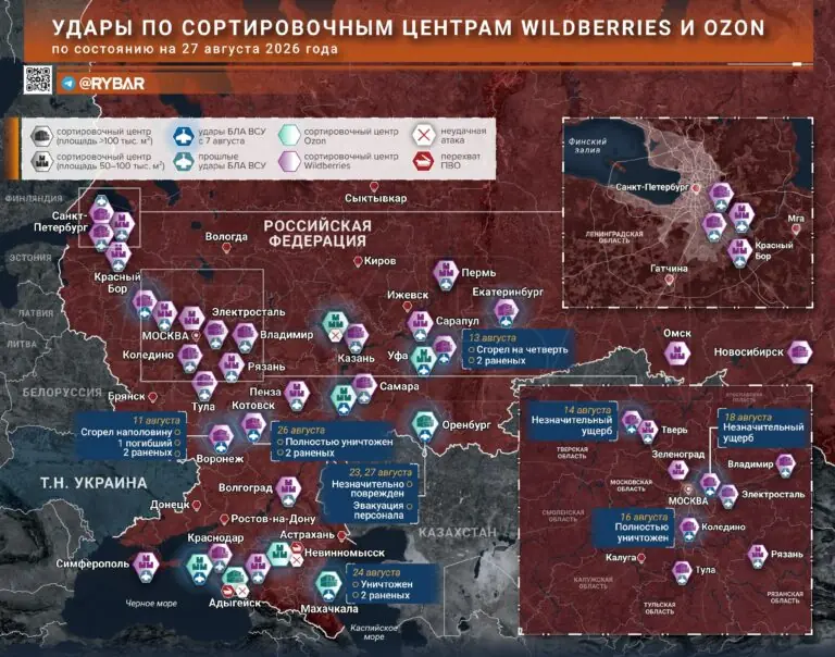 Ozon под прицелом