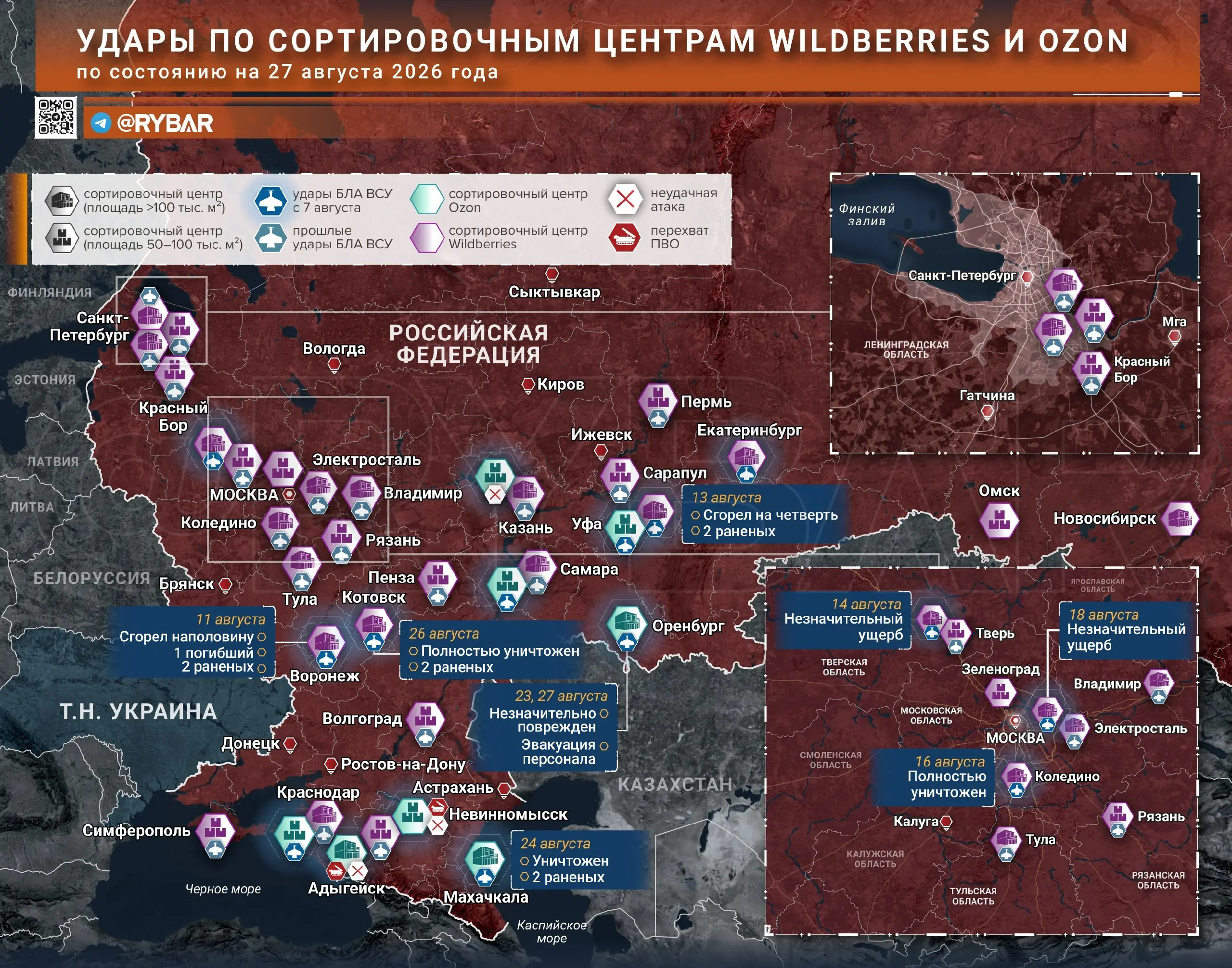 Ozon под прицелом