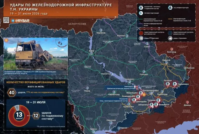 Поражённые поезда