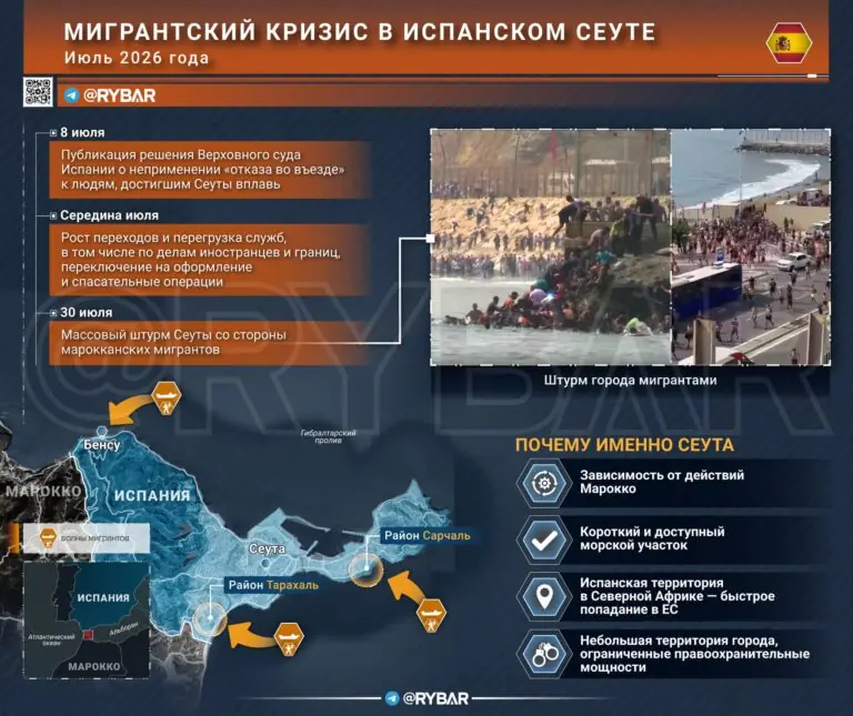 Штурм испанского анклава