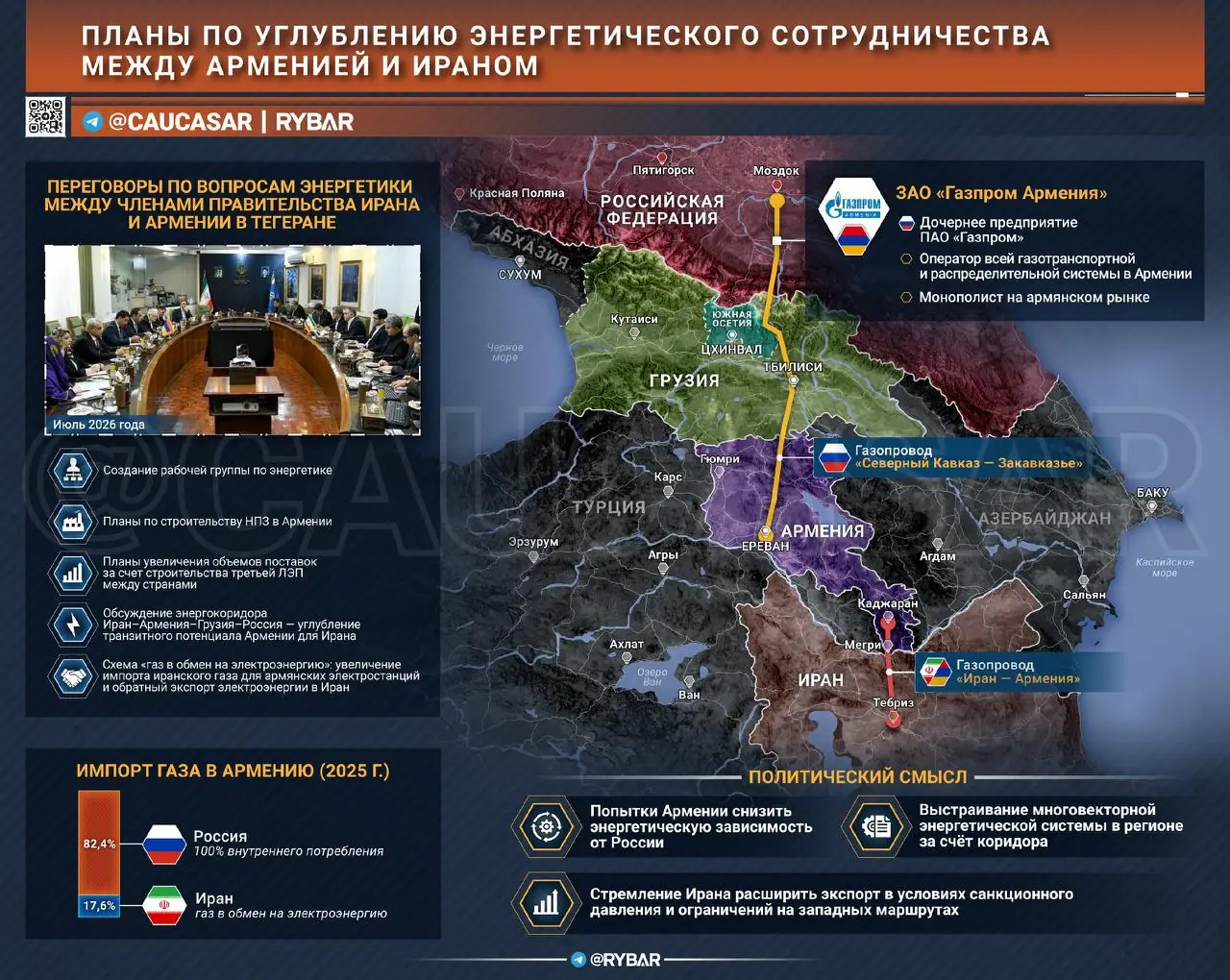 Усиление иранской трубы через Армению
