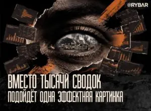 Психология восприятия
