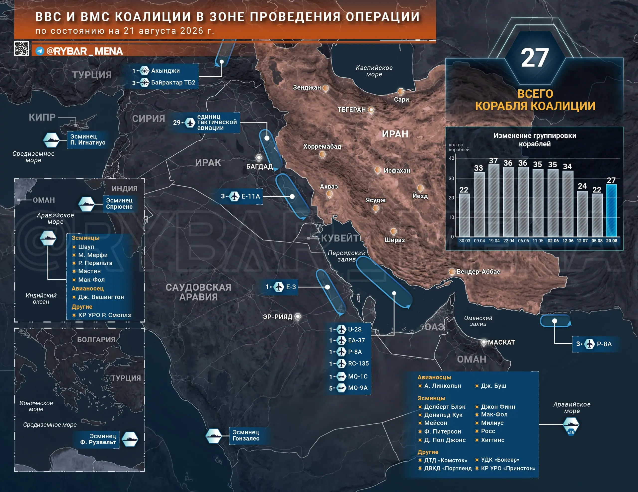 О военной группировке США на Ближнем Востоке