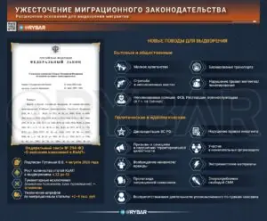 Выдворить стало проще. О расширении оснований для выдворения мигрантов