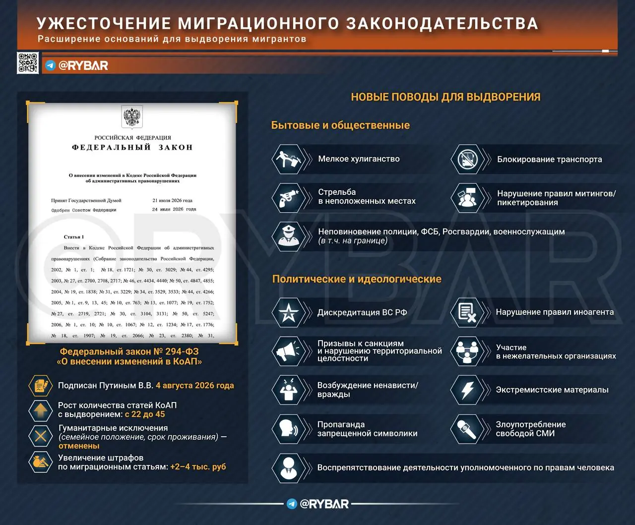 Выдворить стало проще. О расширении оснований для выдворения мигрантов