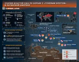 Петля на шее танкеров