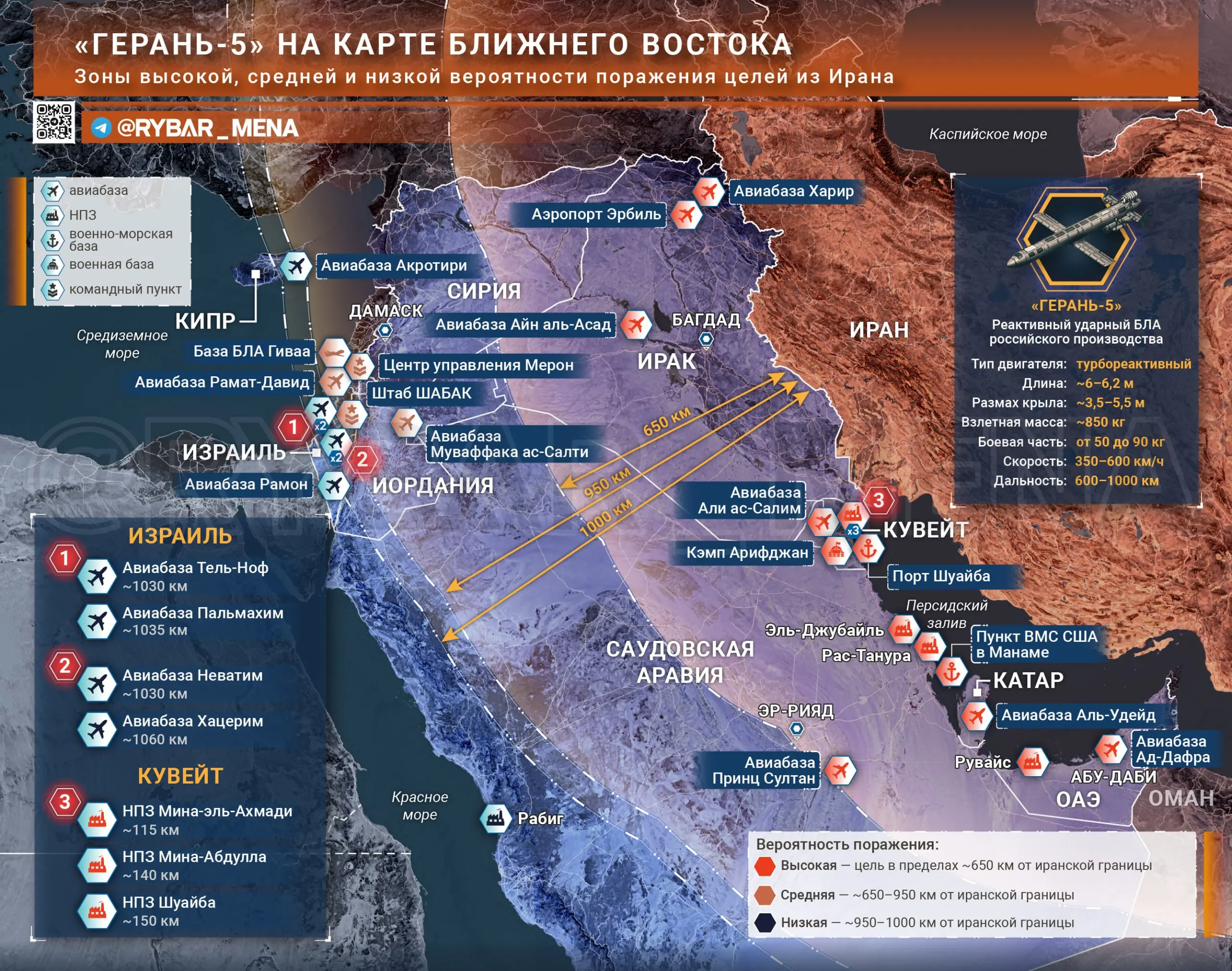 «Герань» в руках Ирана. Новая угроза Западу?