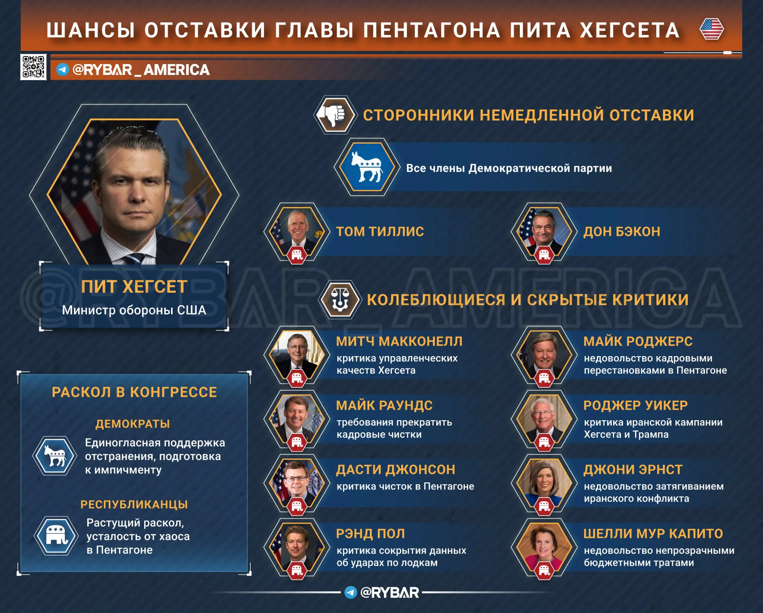 Так уйдет или нет?