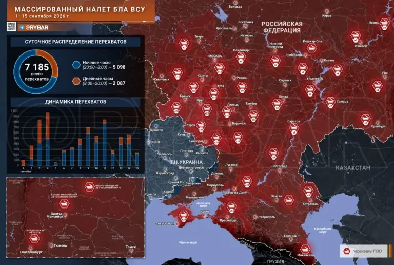 Масштабные атаки продолжаются