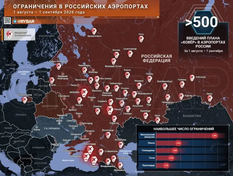 Новая попытка напугать