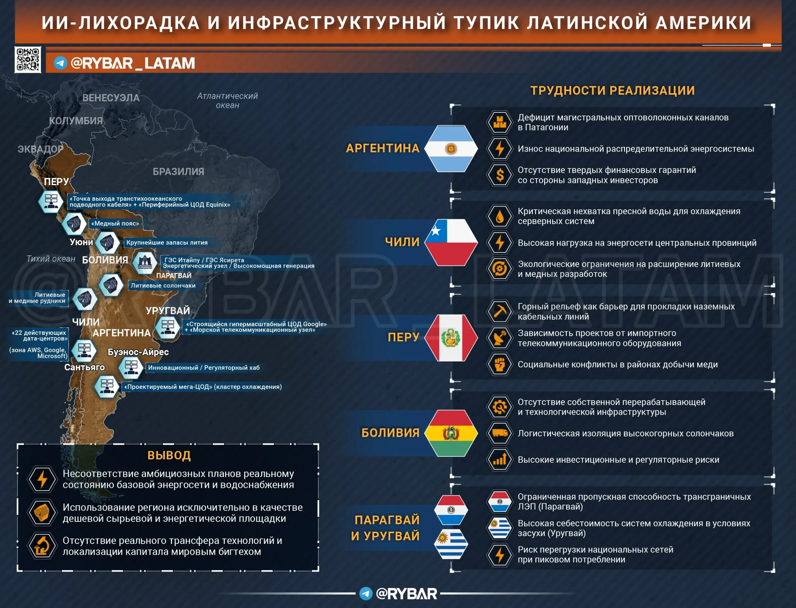 Оазис для алгоритмов. Зачем Кремниевая долина скупает ресурсы континента?