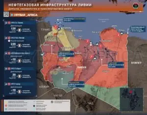 Ливия зовёт Россию. Но почему никто не спешит в переработку?