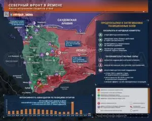 Саудиты готовы к войне? Если нет, хуситы подготовят
